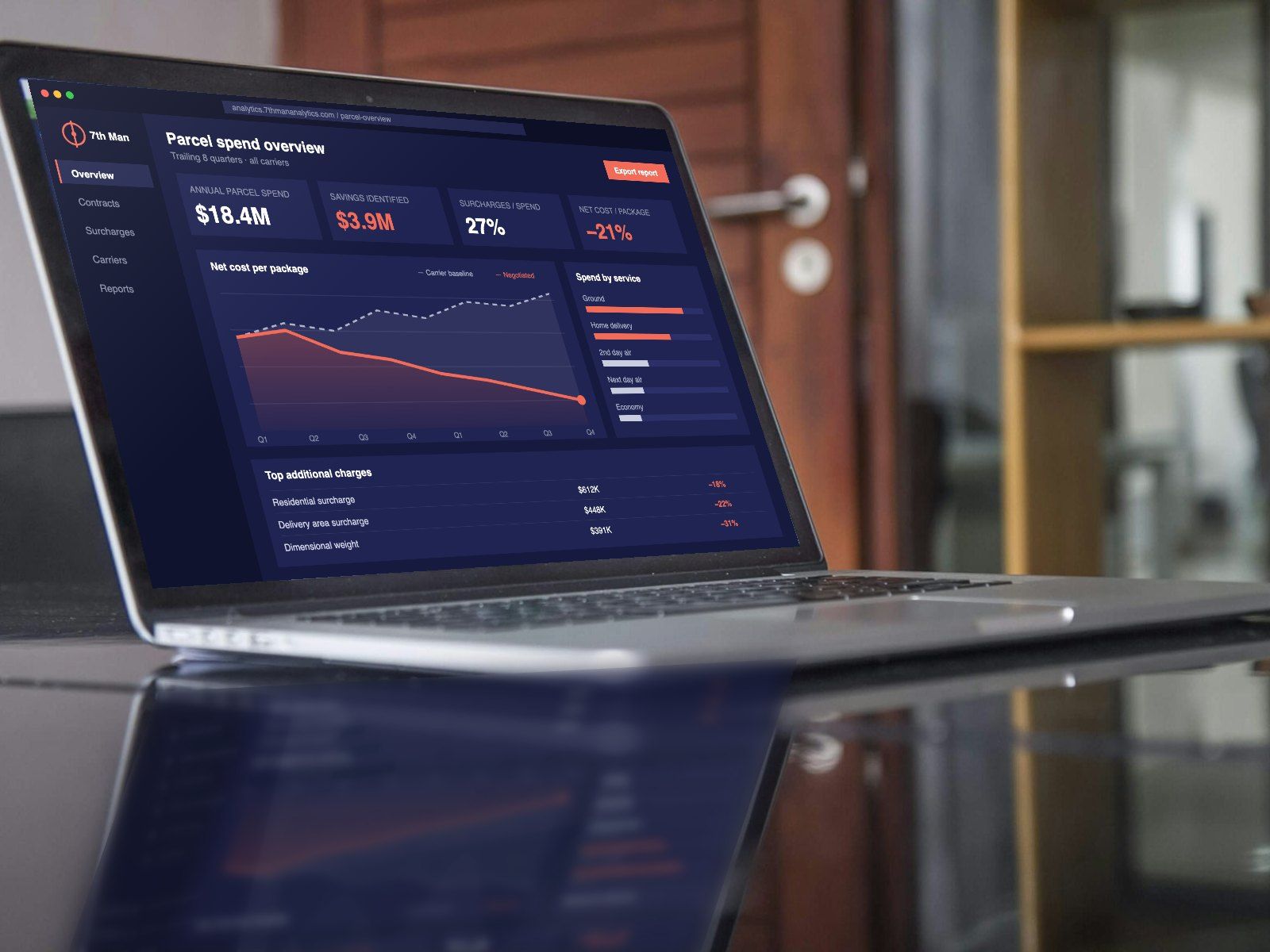Laptop showing a parcel spend dashboard